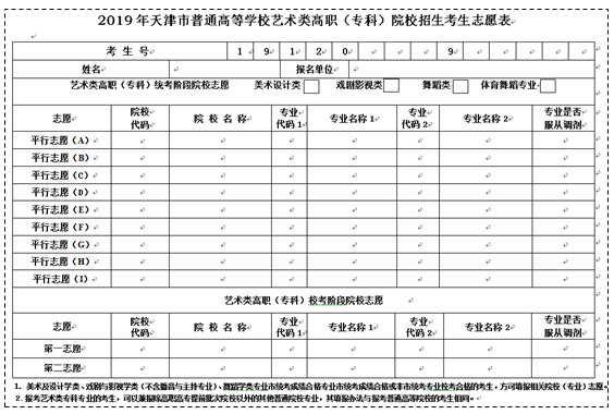 2019年天津艺术类批次志愿设置