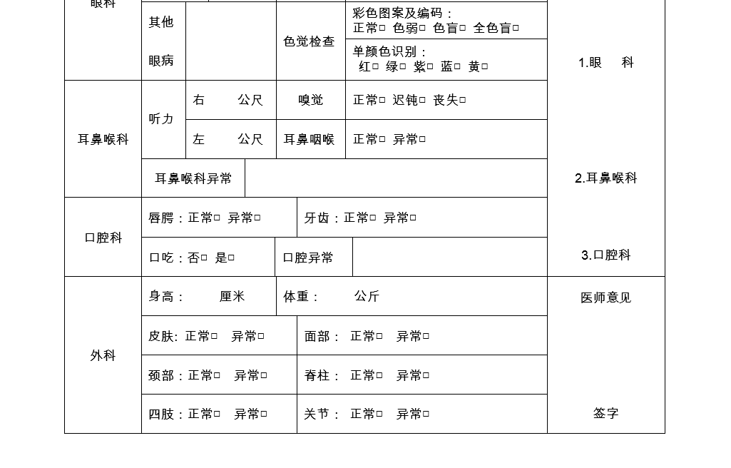 广州美术学院2020年本科插班生招生计划调整及补报名工作的通知